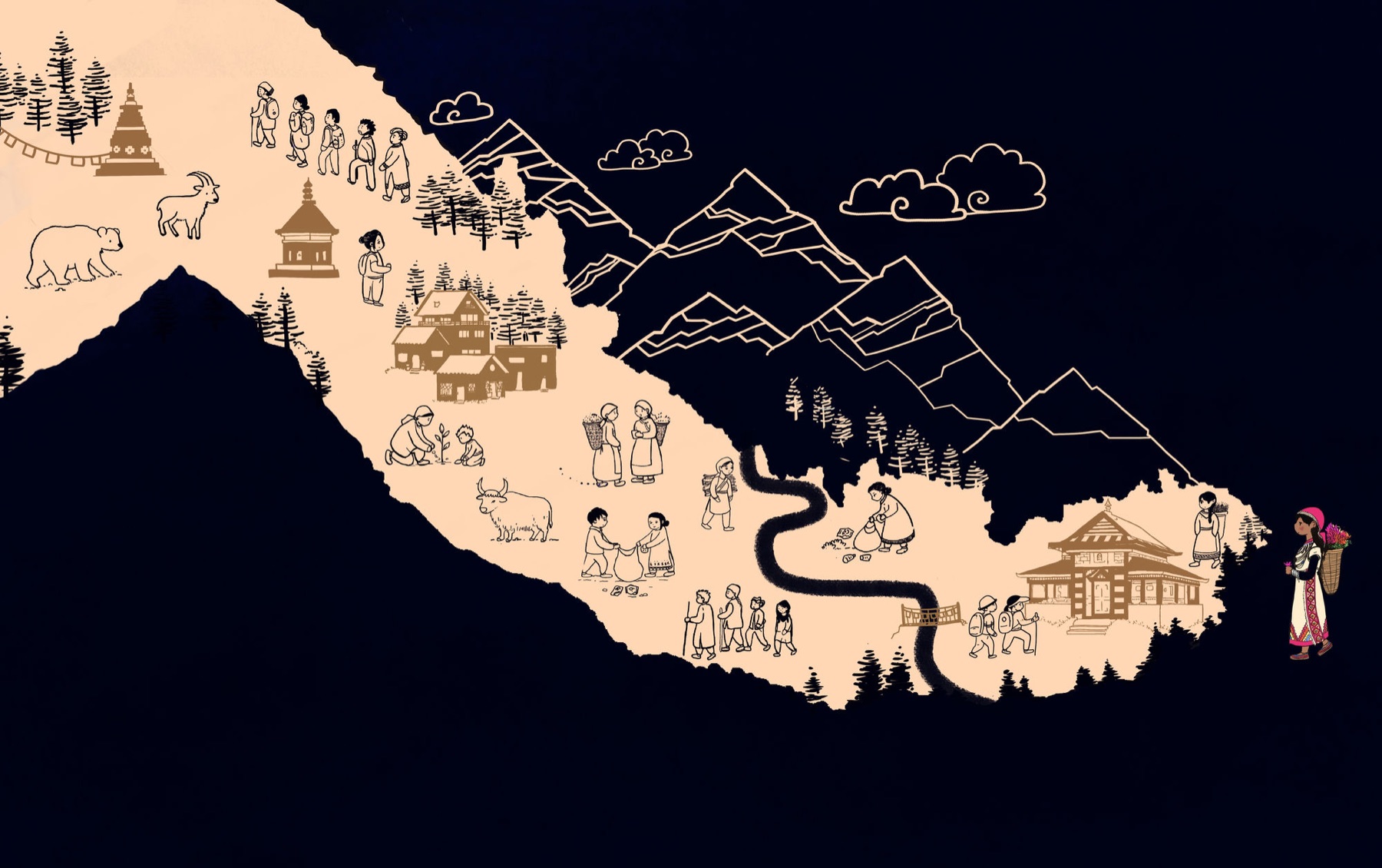Illustrated map of the Himalayan landscape, its communities, wildlife, and waste-collection journeys